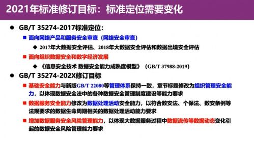 《GB/T 35274-2023 信息安全技術 大數據服務安全能力要求》解讀——清華大學葉曉俊教授干貨分享