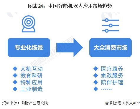 意大利科學(xué)家研發(fā)新型四足機(jī)器人，專(zhuān)攻煙蒂污染，清潔率高達(dá)90%