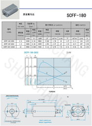 恒泰興業(yè)電子科技 電子元器件精品鑄就行業(yè)標桿